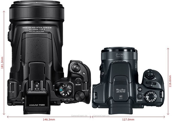 مقایسه دوربین کانن SX70 با دوربین نیکون P1000